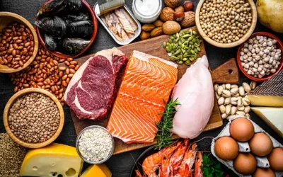 Protein: How Much  Do I Actually Need?