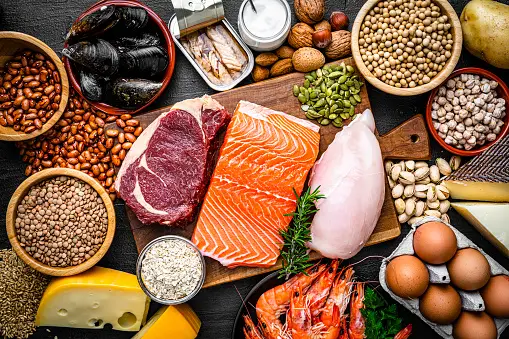 Protein: How Much Do I Actually Need?